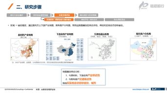 地理信息系统在市场调研中的创新应用与价值探讨