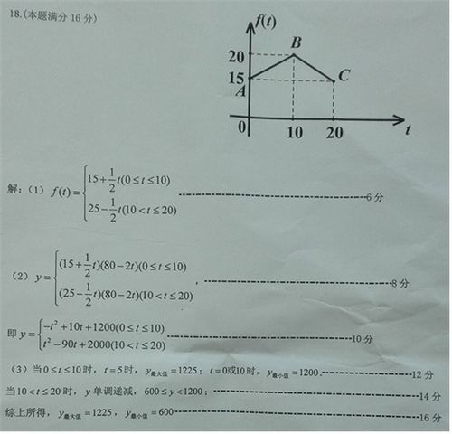 经过市场调查.某门市部的一种小商品在过去的20天内的销售量均为时间t 天 的函数.且日销售量近似满足g.而日销售量价格近似满足函数f的图象为如图所示的两线段ab.bc